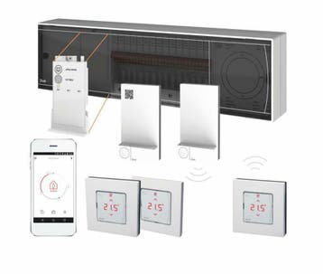 Danfoss Icon regeling + Multitherm vloerverwarming verdelers, Doe-het-zelf en Verbouw, Verwarming en Radiatoren, Ophalen of Verzenden
