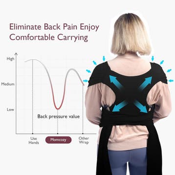 Momcozy Baby Wrap Carrier, gemakkelijk te dragen babydraagdo, Verzenden, Zo goed als nieuw
