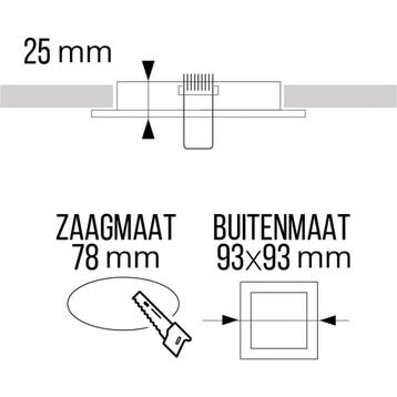 GU10 Inbouwspot Set - Mat Wit - Inbouw Vierkant - Philips -, Ophalen of Verzenden, Nieuw, Plafondspot of Wandspot