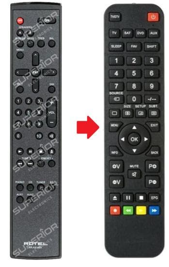 Rotel RR-AX1401 afstandsbediening - CD11 / A11, Verzenden, Nieuw