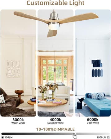 Plafondventilator met verlichting - Plafondlamp met ventilat, Witgoed en Apparatuur, Verzenden, Zo goed als nieuw