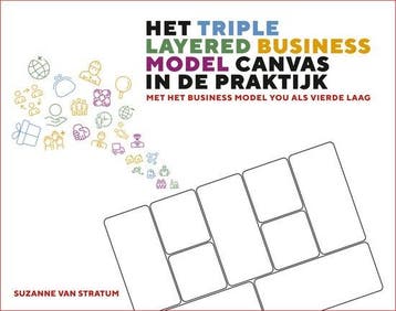9789083377407 Het Triple Layered Business Model Canvas in..., Boeken, Schoolboeken, Verzenden, Zo goed als nieuw, Suzanne van Stratum
