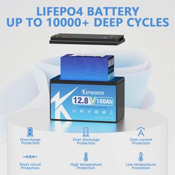 KEPWORTH 12.8V LiFePO4 Accu 180Ah/300Ah met Geüpgrade BMS -, Verzenden, Nieuw