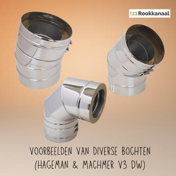 Hagemann & Machmer V3: goedkoop V3 rookkanaal, Ophalen of Verzenden, Nieuw, Hout, Vrijstaand