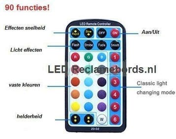 Dubbelzijdig LED schrijfbord 70cm*50cm | 90 functies, Verzenden, Nieuw