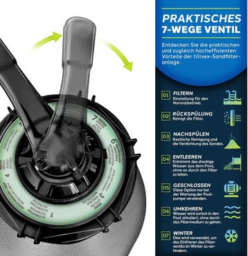 Zandfilterpomp - Zandfilter voor zwembad - 7900L/u - Grijs -, Verzenden, Zo goed als nieuw