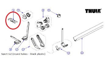 Thule G2 Platform Holder 30/34, Caravans en Kamperen, Nieuw