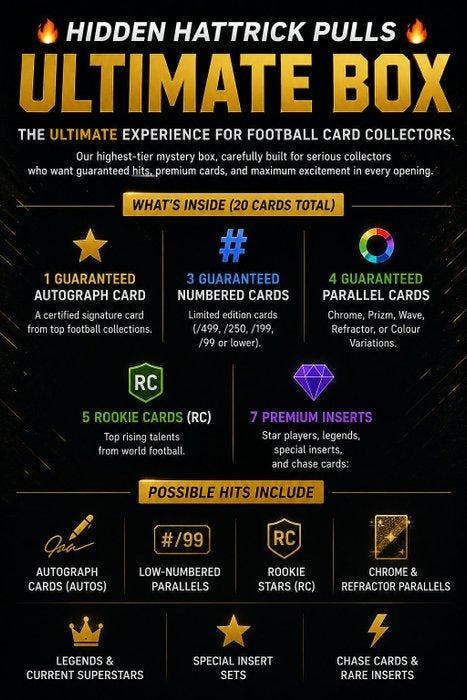 HIDDEN HATTRICK PULLS HIDDEN HATTRICK PULLS Ultimate Box, Verzamelen, Stickers