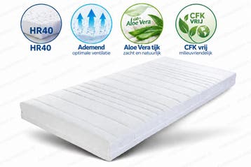 Baby- en Peutermatras HR40 Koudschuim 10 cm | Aloe Vera -, Verzenden, Nieuw, 70 tot 85 cm, 140 tot 160 cm