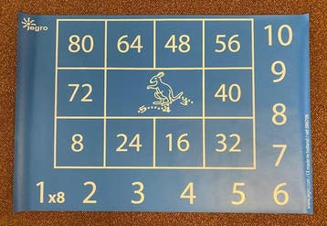 Jegro Hinkelmat tafel van 8, Verzenden, Nieuw