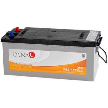 Dynac Deep Cycle AGM accu 12 volt 170 ah, Caravans en Kamperen, Ophalen of Verzenden, Nieuw