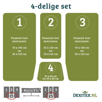 Molton hoeslakenset - 4 delig met midden matras, Verzenden, Nieuw