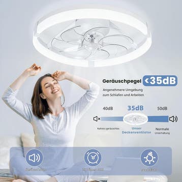 Plafondventilator met verlichting - Plafondlamp met ventilat, Witgoed en Apparatuur, Verzenden, Zo goed als nieuw