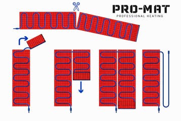 XXL elektrische vloerverwarming  150 watt 80 m², Doe-het-zelf en Verbouw, Verwarming en Radiatoren, Ophalen of Verzenden, Nieuw