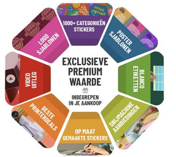 14 Matte Vinyl Stickervellen A4 Printer Paper -, Ophalen of Verzenden, Zo goed als nieuw, AgoDeo