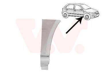 Spatbord o.a: Skoda, Fabia (6Y2), Fabia (6Y3) - Fabia (6Y5), Auto-onderdelen, Rechts, Nieuw, Ophalen of Verzenden, Spatbord