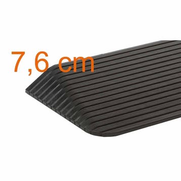 Budget line drempelhulp 7,6 cm (Drempelhulpen & Oprijplaten), Diversen, Ophalen of Verzenden, Nieuw