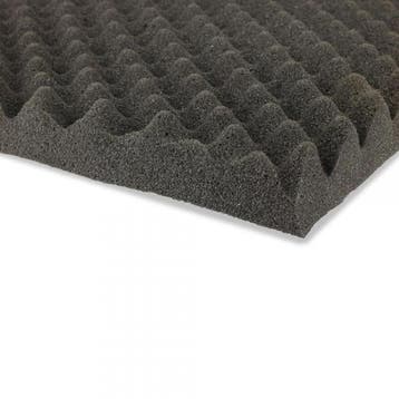 Silent Coat Sound Absorber 35 - 0,6 m2 (RESTAURATIE), Verzenden, Nieuw