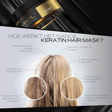 Nanoil Keratin Complete Set - 300+125+300ml, Ophalen of Verzenden, Nieuw, Overige typen