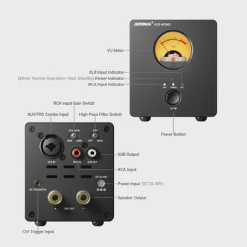 AIYIMA A20 MONO: Krachtige 300W Klasse D Mono Eindversterker, Verzenden, Nieuw