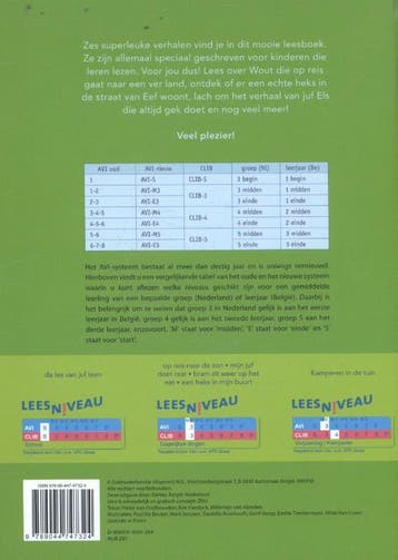 Lezen is fijn! 9789044747324 Kim Vandyck, Verzenden, Gelezen, Kim Vandyck