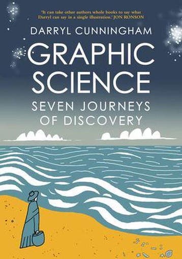 Graphic Science - Darryl Cunningham 9780993563324, Verzenden, Zo goed als nieuw, Darryl Cunningham