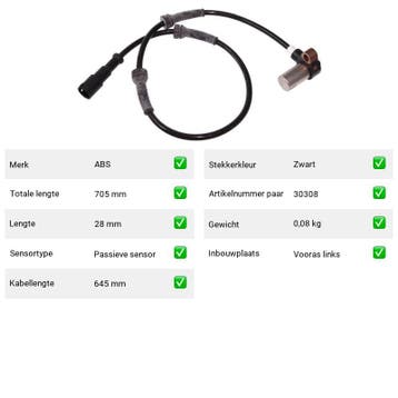 ABS-sensor Renault Megane 2.0 16V (DA0/1) Van 1996-03 tot 19, Verzenden, Nieuw, Renault