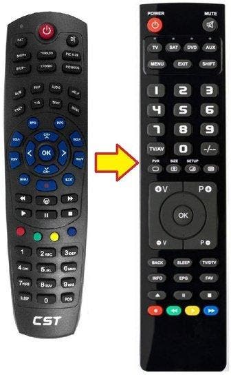 Coolstream TRINITY / TRINITY DUO / TRINITY 2 afstandsbedi..., Audio, Tv en Foto, Afstandsbedieningen, Verzenden