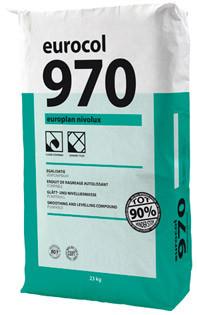 Eurocol 970, Nieuw