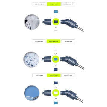 Marolex AXEL 2000 Foamer, Verzenden