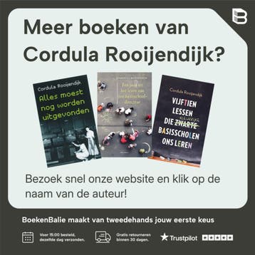 Waterwolven - Cordula Rooijendijk 9789045004815, Verzenden, Gelezen, Cordula Rooijendijk