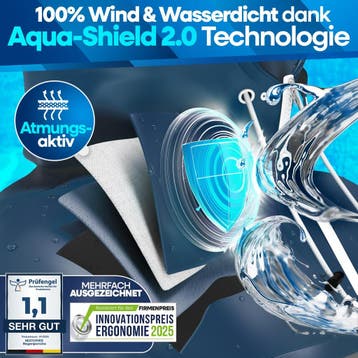 2dekans | Nextcover Regenponcho AquaShield 2.0 - waterdicht, Ophalen of Verzenden, Zo goed als nieuw, Nextcover