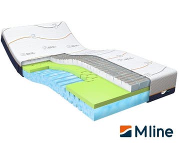 M Line Cool Motion 4 - 200 x 210, Nieuw
