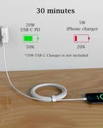 Lightning kabel – Geschikt voor iPhone iPad iPod AirPods –, Auto-onderdelen, Ophalen of Verzenden, Nieuw