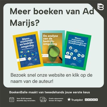 Macro economische ontwikkelingen en bedrijfsomgeving / Serie, Verzenden, Gelezen, Ad Marijs