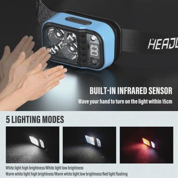 Oplaadbare LED Hoofdlamp met Sensor, Batterij Indicator & Wa, Verzenden, Nieuw