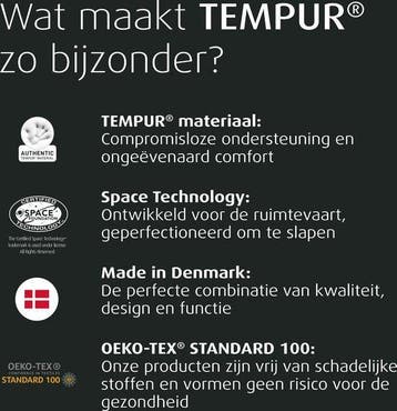 2dekans | Home by TEMPUR - Topper Hoeslaken - 180 x 200 x 9, Ophalen of Verzenden, Zo goed als nieuw, Wit
