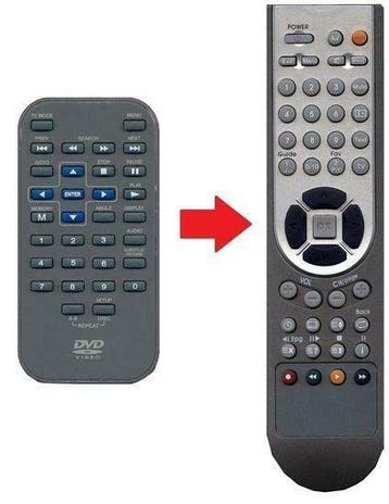 Akai ACVDS820T afstandsbediening, Verzenden, Nieuw