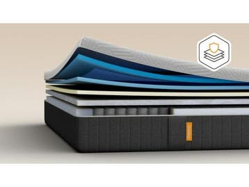 Veiling - Emma Original Elite Matras 27cm - 80x200 - Nieuw, Nieuw