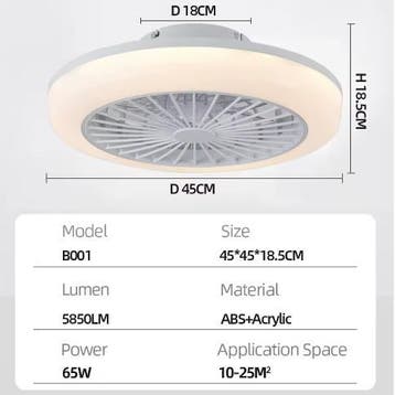 Plafondventilator met Licht Smart Dimbaar Stil 6 Standen, Verzenden, Nieuw