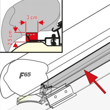 Fiamma Kit Rain Guard F65/F80 450cm, Nieuw