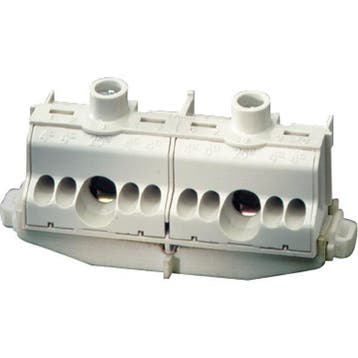 Hensel DIN-rail klemschroeven - Klemverbinding grijs - FC L, Verzenden, Nieuw, Overige typen