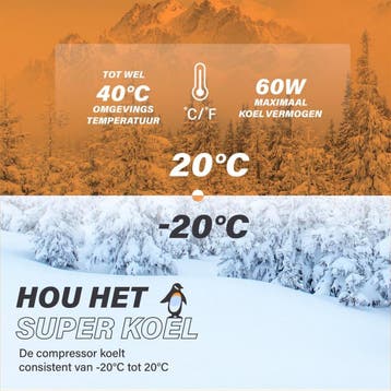 KOEL Crate 25 Compressor Koelbox Elektrisch 12V en 230 Volt, Ophalen of Verzenden, Nieuw