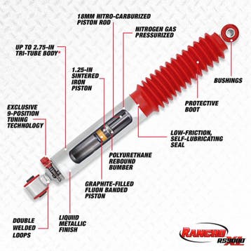 Rancho 61-65 Ford Pickup / F100 RS9000XL Shock, Auto-onderdelen, Ophanging en Onderstel, Ophalen of Verzenden, Nieuw