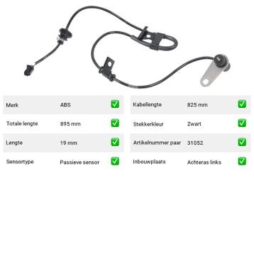 ABS-sensor Achteras links Lexus RX 300 AWD (2000-2003), Verzenden, Nieuw, Lexus