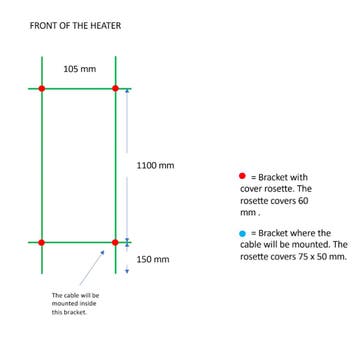 Elektrische Radiator TVS ELDO 2 Wit met Timer 140x13.5 cm, Ophalen of Verzenden, Nieuw