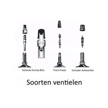 Hakuba Binnenband - 29 inch - Presta ventiel - 48 mm - Ru..., Ophalen of Verzenden, Nieuw, Band