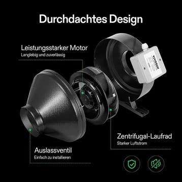 Buisventilator - Kanaalventilator - Inline Ventilator - Rege, Witgoed en Apparatuur, Ventilatoren, Verzenden, Zo goed als nieuw
