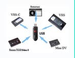 Cassette Overzetten - AANBIEDING TOT 50% STAPEL KORTING!, Film- of Videodigitalisatie