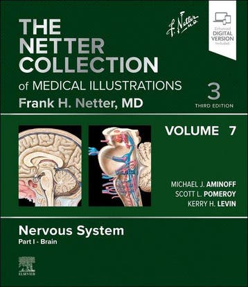 9780323880848 Netter Green Book Collection-The Netter Col..., Verzenden, Nieuw